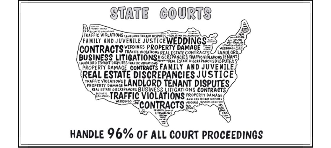 New NCSC video explains that state courts are where the action is