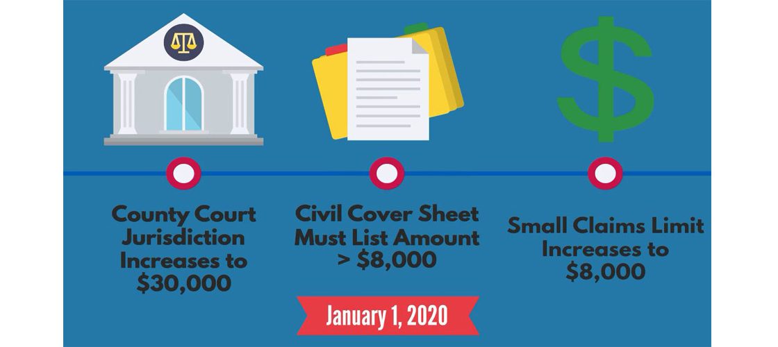 Starting January 1, 2020 – County Civil Court Changes