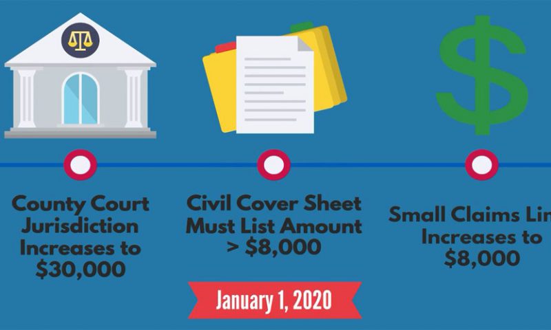 Starting January 1, 2020 – County Civil Court Changes